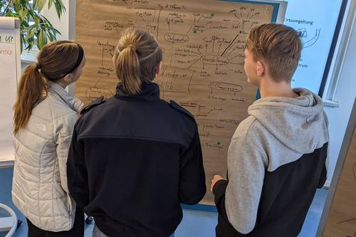 LEADER meets Kreisjugendring NWM