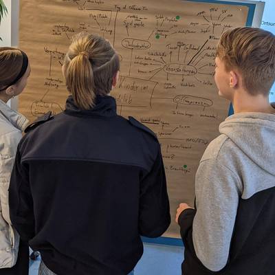 LEADER meets Kreisjugendring NWM