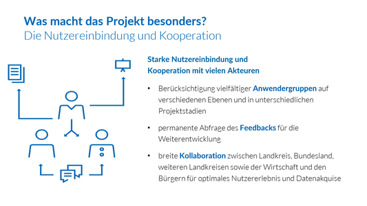 Nutzereinbindung und Kooperation &copy; LK NWM