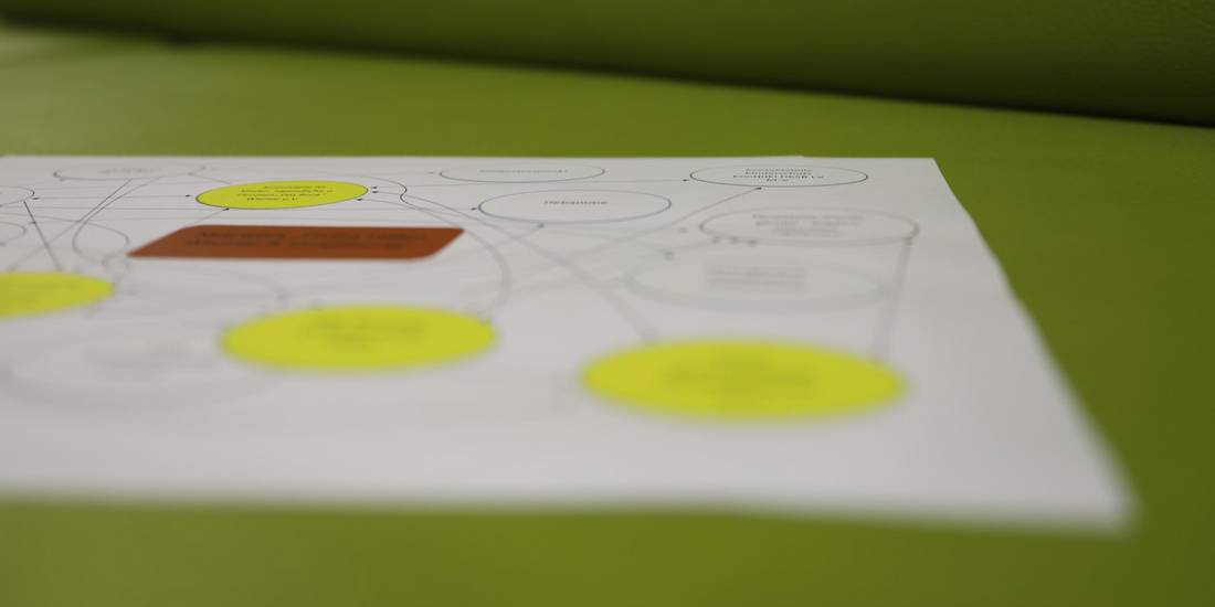 netzwerkarbeit © Landkreis Nordwestmecklenburg